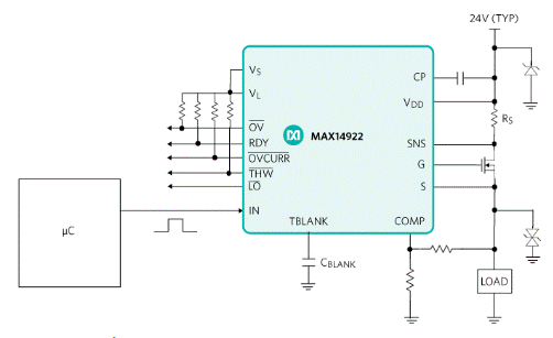 使用控制器?；つ母弑呖? vspace=