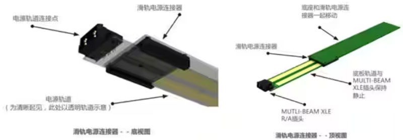 热插拔真的安全吗？本文告诉你~