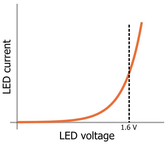 LED 阵列：一个电阻器还是多个？