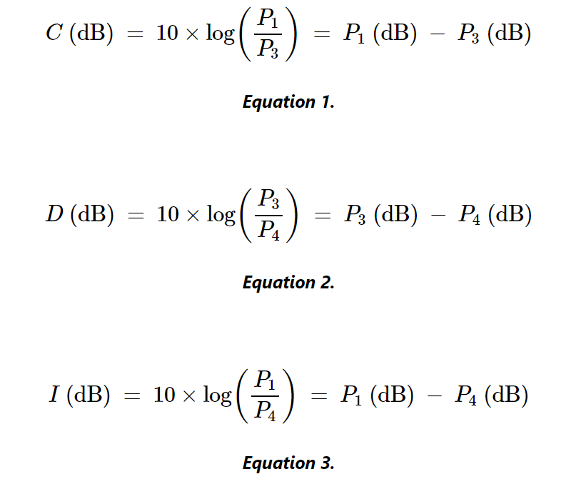 了解定向耦合器中的射频功率测量误差 了解定向耦合器中的射频功率测量误差