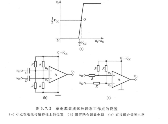 集成运放的使用