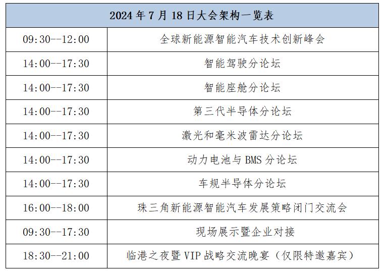 2024全球新能源智能汽车电子技术创新大会邀请函