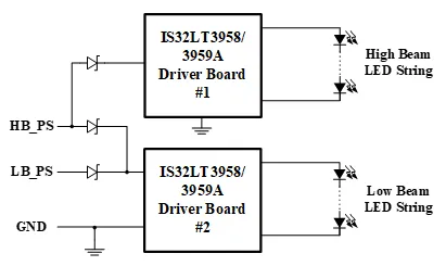 如何解决单芯片驱动HB/LB/DRL,LED负载切换电流过冲？