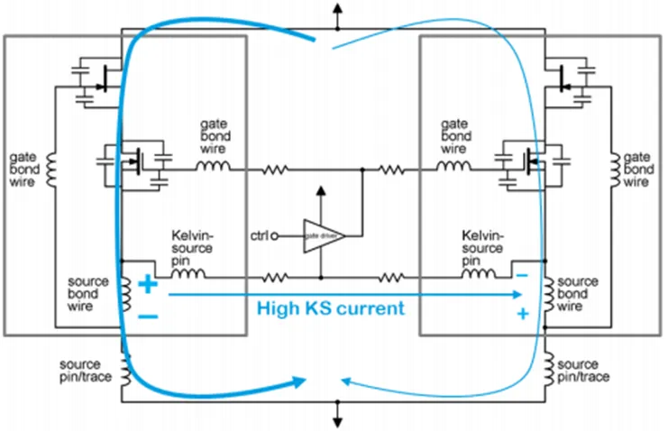 SiC JFET并联的五大难题，破解方法终于来了！