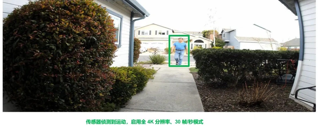 图像传感器选型黄金三大标准，工程师必知！