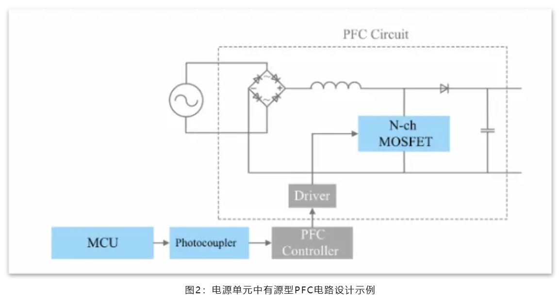 能效革命 智控未来，LED照明产业驶向千亿级快车道