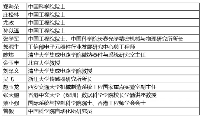 寻找传感器界的“隐形王者”！维科杯·OFweek 2025年度评选等你来战