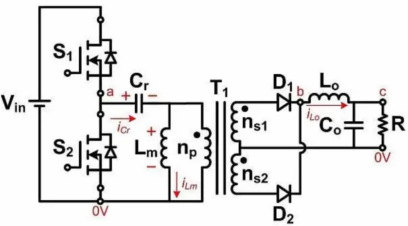 如何通过 LLC 串联谐振转换器优化LLC-SRC设计？