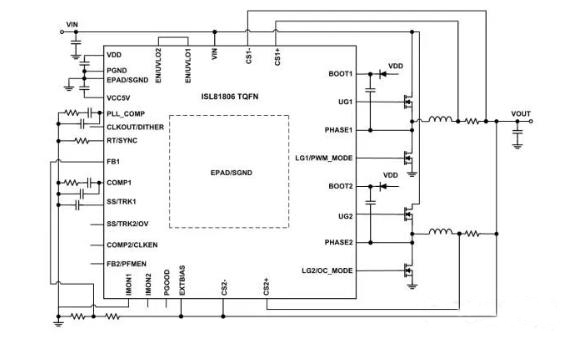 如何在48V系统中轻松应用GaN FET？