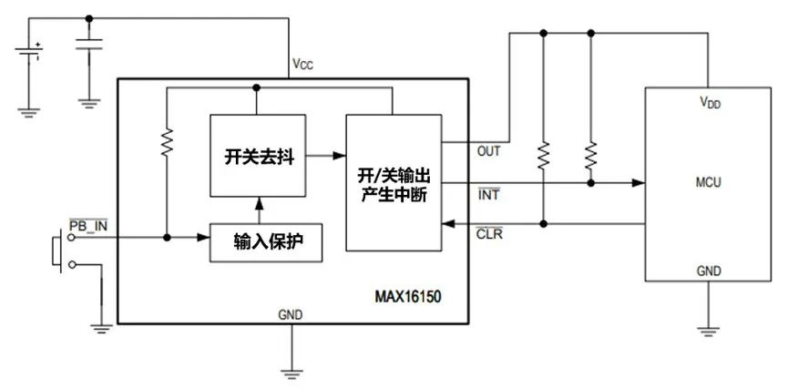 让IoT传感器节点更省电：一种新方案，令电池寿命延长20%！