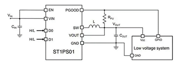 同步降压式DC／DC高效率的奥秘：我们通过几款产品解析，告诉你~