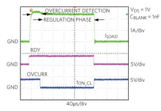 使用控制器?；つ母弑呖? vspace=