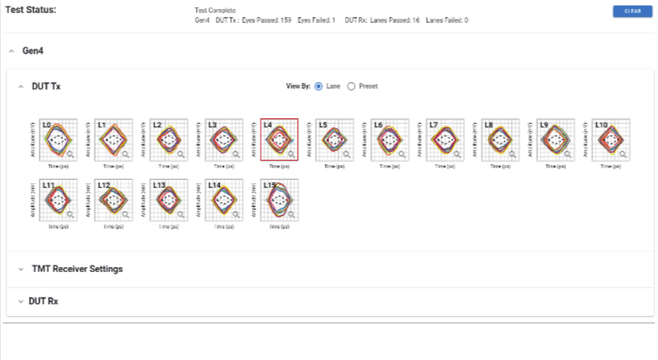 如何在高速信号中快速定位故障，进行PCIe失效分析