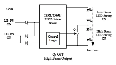 如何解决单芯片驱动HB/LB/DRL,LED负载切换电流过冲？