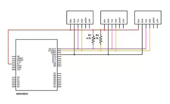 一文读懂 嵌入式系统外设器件的类型及其选择