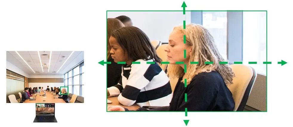 图像传感器选型黄金三大标准，工程师必知！