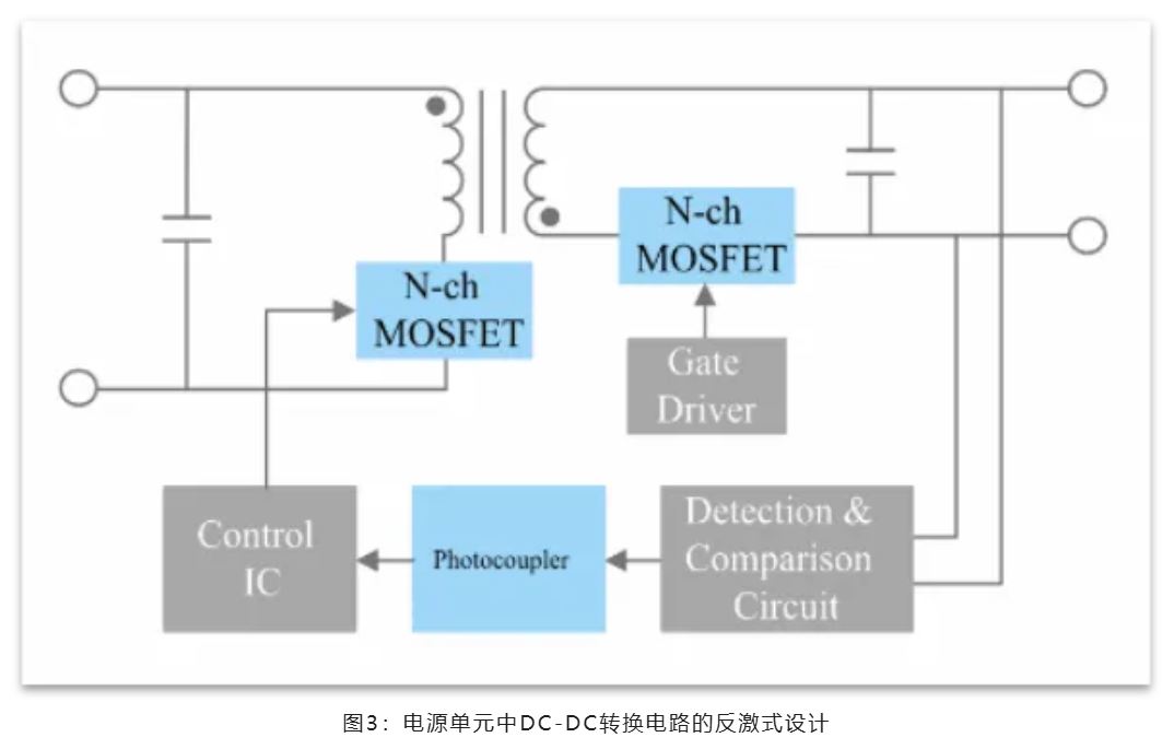 能效革命 智控未来，LED照明产业驶向千亿级快车道