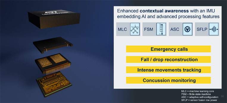 对话新维度：解锁内在自我与外部世界的密钥