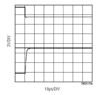 高精度运放能在低功率实现快速多路复用 高精度运放能在低功率实现快速多路复用