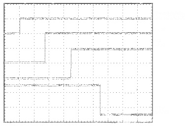 热插拔控制器改善了电源排序 热插拔控制器改善了电源排序
