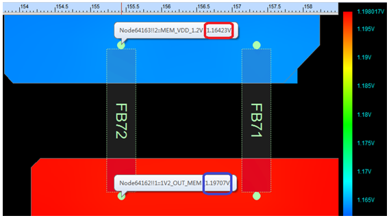 小电源，大讲究
