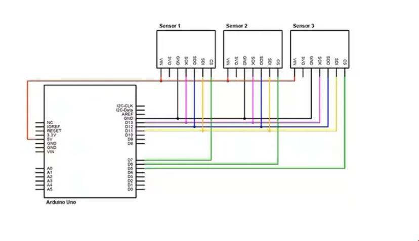 一文读懂 嵌入式系统外设器件的类型及其选择