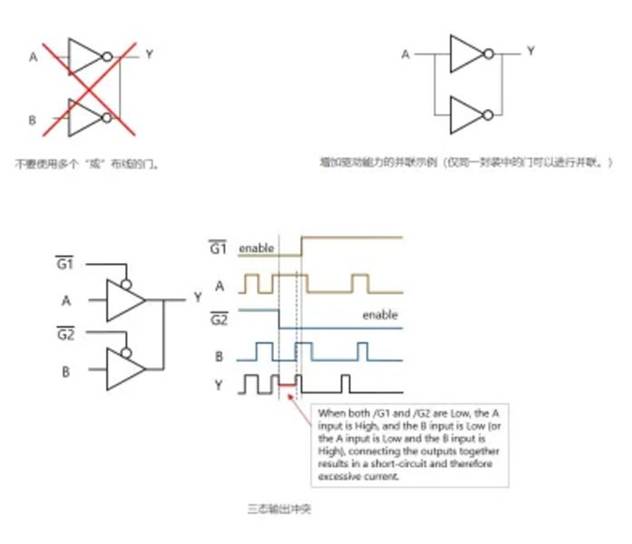 芝识课堂【CMOS逻辑IC的使用注意事项】—深入电子设计，需要这份指南（一）