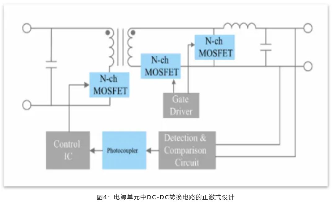 能效革命 智控未来，LED照明产业驶向千亿级快车道