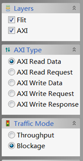 可视化的片上网络（NoC）性能分析