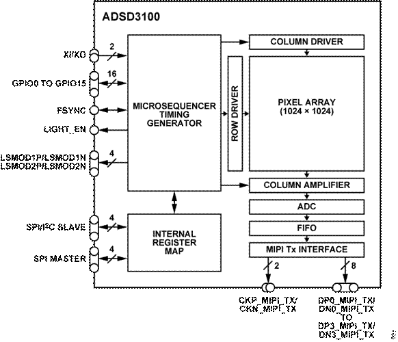 熄灯不停产，这样的超级工厂是如何打造出来的？