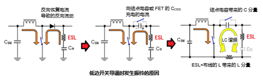升压型DC－DC转换器中高频噪声的产生原因