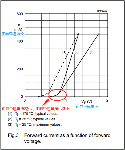 【干货】非常经典的电压掉电监测电路，你学废了吗？