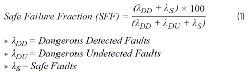 使用SIL 2器件设计功能安全的SIL 3模拟输出?？? width=