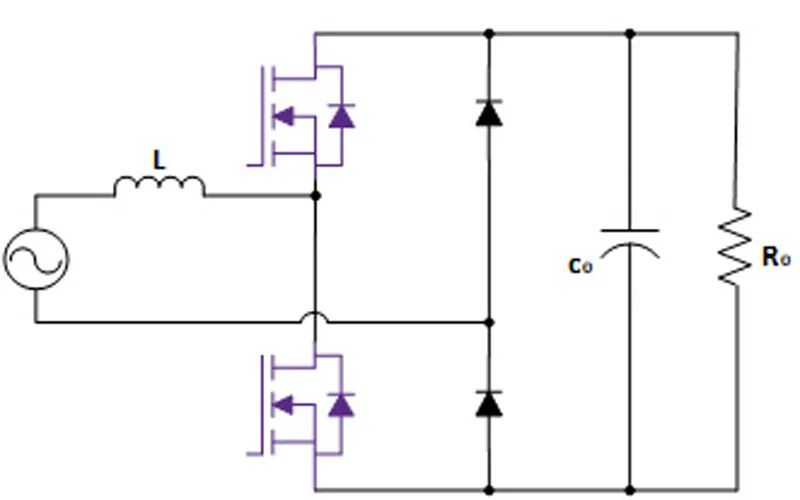 碳化硅助力实现 PFC 技术的变革 碳化硅助力实现 PFC 技术的变革