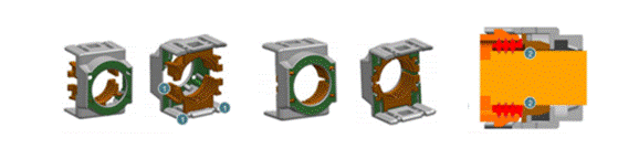 800V架构下，给连接器带来了哪些“改变”？