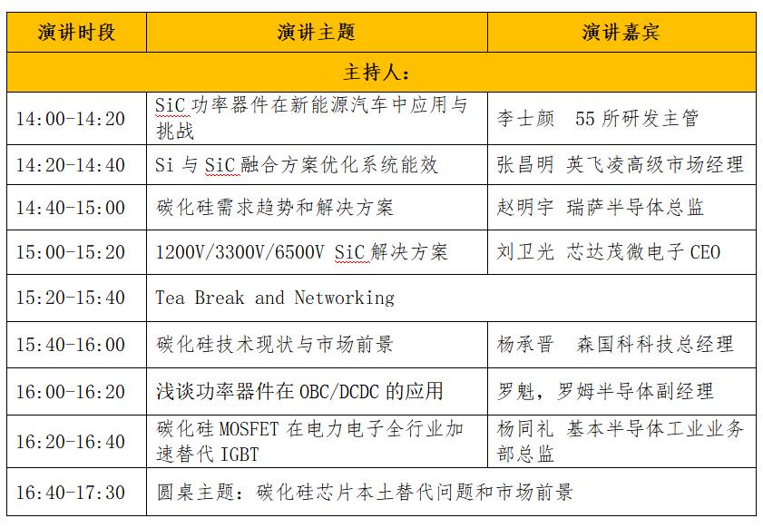 2024全球新能源智能汽车电子技术创新大会邀请函