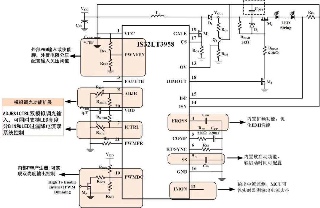 如何解决单芯片驱动HB/LB/DRL,LED负载切换电流过冲？