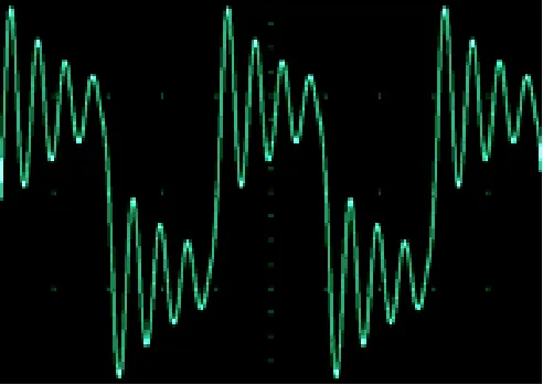 MOS管驱动电路设计，如何让MOS管快速开启和关闭？