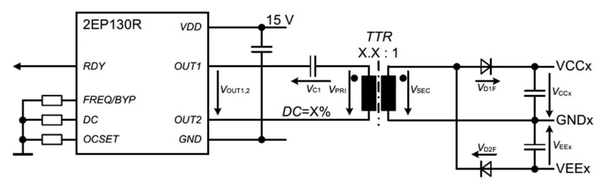 功率半导体驱动电源设计(一)综述 功率半导体驱动电源设计(一)综述