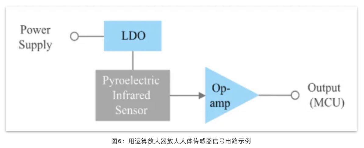 能效革命 智控未来，LED照明产业驶向千亿级快车道