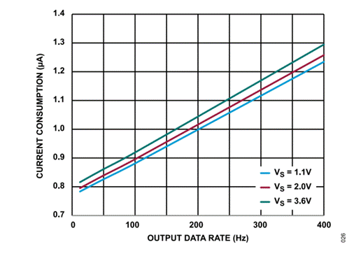 熄灯不停产，这样的超级工厂是如何打造出来的？