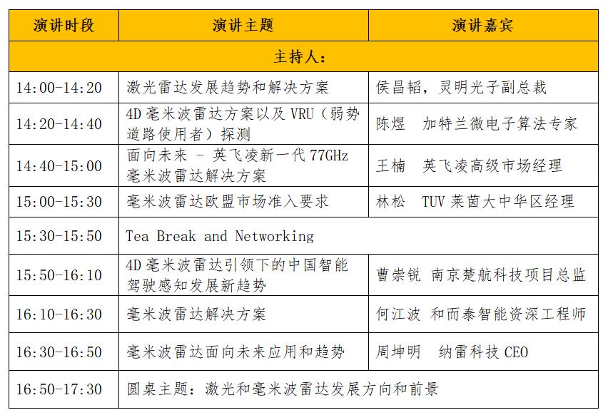 2024全球新能源智能汽车电子技术创新大会邀请函