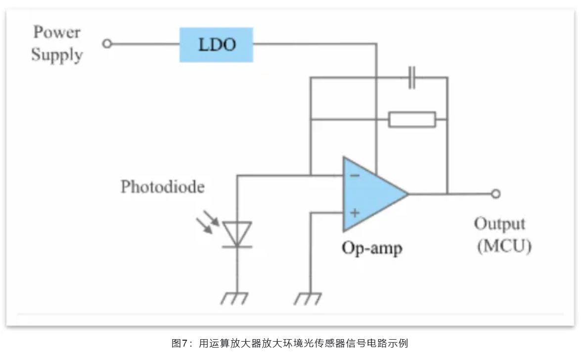 能效革命 智控未来，LED照明产业驶向千亿级快车道