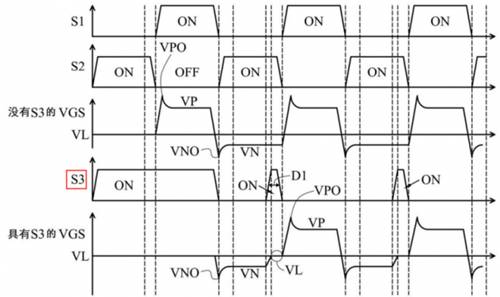 氮化镓栅极驱动专利:RC负偏压关断专利技术之台达电子篇 氮化镓栅极驱动专利:RC负偏压关断专利技术之台达电子篇