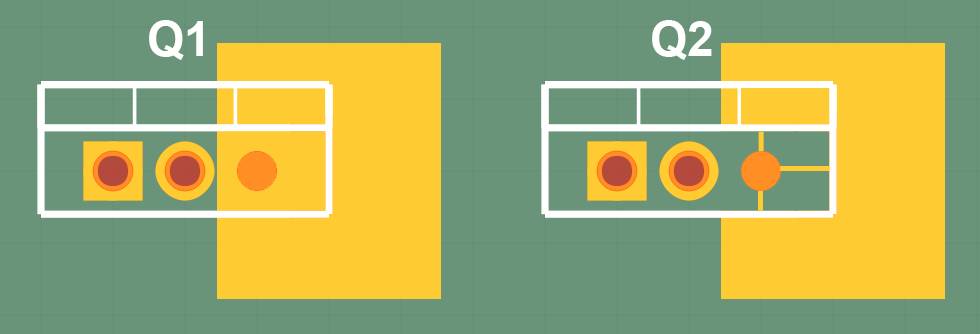 可能毁掉您设计的 PCB 布局样式错误 可能毁掉您设计的 PCB 布局样式错误