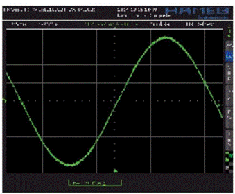 步进电机的噪音来自哪里?  由于步进电机由于结构简单、控制方便、安全性高、成本低、停止时候力矩大、在低速情况下不需 要减速机就可以输出很大的力矩、相比直流无刷和伺服电机，步进电机不需要复杂的控制算法也不需要编码器反馈情况下可以实现位置控制。被用在很多要求精确定位的场合，基本上在很多需要移动控 制的场合都会用到步进电机如自动化控制、数字化生产如3D、医疗和光学等众多领域。  步进电机有一个缺点就是噪音比较大，特别是在低速的时候。震动主要来自两个方面一是步进电 机的步距分辨率(步距阶跃) 另一方面是来自斩波和脉宽调制(PWM) 的不良模式反应。  步距角分辨率和细分  典型的步进电机有50个极(Poles)，就是200个整步(Full Steps)，也就是整步情况下每步1.8° 角度，电机旋转一周需要360°。但是也有些步进电机的步距角更小比如整步需要800步的。起初，这些步进电机被用作整步或者半步模式下，矢量电流提供给电机线圈A(蓝色) 和线圈B(红色) 矩形曲线图。描述了整个一个周期360°的曲线。在图3和图4中很明显看到电机线圈在90°换相点处线圈电流要 么是最大电流(full power) 要么是没有电流。  一个周期内(360°) 每组线圈由4个整步或者8个半步构成。也就是50个极的步进电机需要50个电 气步距来完成一周的机械旋转(360°) 。   Figure 1: Full-step operation   Figure 2: Half-step operation  低的步距分辨率模式比如半步或者整步是步进电机噪音的主要来源?；嵋鸺蟮恼鸲谡飧?机械系统中，尤其是在低速运行时和接近机械共振频率的时候。在高速的时候，恰好由于惯量的存在 这个效应会被降低，电机的转子可以为认为成谐波振荡器或者弹簧钟摆，如图3。   Figure 3: Pendulum behavior of the rotor leads to vibrations  在新的矢量电流从驱动器端输出之后，电机转子会根据新的位置指令移动下一个整步或者半步的位置和脉搏反应相似在新的位置点周围，转子会产生超调和振荡，如此一来会导致机械振动和噪音。为了减少这些震动，等步细分的原来被提了出来，将一个整步分割成更小的部分或者微步细分，典型的细分数是2(half-stepping) 、4(quarter-stepping) 、8、32甚至更大的细分。  电机定子线圈的电流并不是最大电流(Fullcurrent) 或者就是没有电流，而是一个中间的电流 值，相比于4个整步电流(4 full steps) 更接近于一个正弦波形状。永磁体的转子位置处在2个整步位置之间(合成磁场位置) 。最大的细分数是由驱动器的A/D和D/A能力决定。TRINAMIC所提供的驱动 和控制器可以达到256细分(8bit) 采用集成的正弦波配置表格，步进电机可以实现非常小的角度控 制，图4描述了在达到新位置时候的波动。   Figure 4: Reduction of motor vibrations when switching from full-step to high microstep resolutions  斩波和PWM模式  噪音和振动的另外一个来源是传统的斩波方式和脉宽调制(PWM)模式，由于比较粗的步距分辨 率是产生振动和噪音的主要因素，我们通常忽视了斩波和PWM带来的问题。  传统的恒定PWM斩波模式是电流控制的PWM斩波模式，该模式在快速衰减和慢速衰减之间有 个固定关系，在其最大数值的时候，电流才会达到规定的目标电流，最终导致平均电流是小于预期目标电流的，如图5所示。   Figure 5: Constant of-time (TOFF) PWM chopper mode: average current is not equal to target current  在一个完整的电周期内，电流方向改变时在正弦波过零处有个平稳过渡期，这个会影响在很短的 过渡期内线圈里面的电流为零，也就是电机此时根本就没有力矩，这就导致了电机摆动和振动，尤其是在低速情况下。  相比恒定的斩波模式，TRINAMIC 的 SpreadCycle PWM 斩波模式在慢速和快速衰减器之间自动 配置一个磁滞衰减功能。平均电流反应了配置的正常电流，在正弦的过零点不会出现过渡期，这就减少电流和力矩的波动，是电流波形更加接近正弦波，相比传统恒定斩波模式，SpreadCycle PWM斩波 模式控制下的电机运行得要平稳、平滑很多。  这一点在电机从静止或低速到中速过程中非常重要。   Figure 6: Zero-crossing plateau with classic of-time chopper modes  Figure 7: SpreadCycle hysteresis chopper with clean zero crossing  如何使步进电机实现完全的静音?  尽管高细分能解决大部分情况下的低频震动;先进的电流控制PWM斩波模式比如TRINAMIC的 SpreadCycle算法，这些在硬件上的作用很大程度上减少震动和颤动，这也满足了大部分的应用，也适 合高速运动。但是基于电流控制的斩波模式，还是会存在可听得见的噪音和振动，主要是由于电机线圈的不同步，检测电阻上几毫伏的调节噪音和PWM时基误差，这些噪音和振动在一些高端应用场合 也是不被允许的，缓慢运行或中速运动的应用，以及任何不允许有噪音和场合。  T R INA MI C 的Stea lt h Ch o p算法 也 是 通 过硬 件 来实现的，从根本上使 步 进电 机 静 音，但 是 Stealthchop功能如何影响了步进电机?为什么电机不会出现噪音和震动?Stealthchop采用一种与基 于电流斩波模式如SpeadCycle完全不同的方法。而是采用基于电压斩波模式一种新技术，该技术保证了电机的静音和平稳平滑运动。  TMC5130?一款小体积，精巧的步进电机驱动控制芯片，带有StealthChop模式。TRINAMIC改 进了电压调节模式联合了电流控制。为了最大限度降低电流波动，TMC5130采用基于电流反馈来控制电压调制，这允许系统自适应电机的参数和运行电压。来自直接电流控制回路算法引起的微小震荡被消除。  图8和图9显示 电压控制模式的Stealthchop和电流控制模式的SpreadCycle。   Figure 8: Sine wave of one motor phase with voltage-controlled StealthChopTM  chopper mode   Figure 9: Sine wave of one motor phase with current-controlled SpreadCycleTM  chopper mode  StealthChop模式下过零点的效果是非常完美的:当电流的信号从正变为负或者负变为正，不会有 过渡区域而是持续性的穿过零点。因为电流的调制是根据PWM占空比来控制的。在50%的PWM占空比，电流是0，StealthChop调整PWM的占空比来调节电机电流，PWM频率是个常数，与此相反电流控制的斩波器通过调控频率实现调节电机电流，在这里电流的波动是比较大的，此外电流的波动会在电机的永磁体转子里产生涡流，这会导致电机的功耗损失。  这些频率变化着的PWM发出的声音是在可听范围之内的，会发出嘶嘶的声音，而且电子定子会 由于磁致伸缩产生更大的噪音，进而会传递引起机械系统的震动。而StealthChop的固定斩波频率 就不会有这些问题。没有斩波频率的变化除了电机运行时候微步相序分配器的变化。  除了电机轴承钢球磨擦的声音，这是无法避免的之外，StealthChop可以驱动电机工作在极度 的静音下，可以实现控制电机声音在10dB分贝以下，噪音大大低于传统的电流控制方式。我们从物理中得知 3dB分贝的减少量会将噪音程度降低一半。   Figure 10: Zoomed-in PWM view of both motor phases and coil current with voltage-controlled StealthChopTM  chopper mode   Figure 11: Zoomed-in PWM view of both motor phases and coil current with current-controlled SpreadCycleTM  chopper mode  对步进电机来说改变了什么?  如今步进电机还是一种十分经济的电机，已经被应用了很多年，依旧采用和原来一样的材料，一 样的生产工序和装配工艺。  但是相比过去，如今步进电机被更简单的控制单元驱动，更先进的算法和更高度集成的微电子是 原来的电机发挥出更大的潜能。在接近电机的驱动电路中更多的信息被获取和处理并实时在驱动电 流里被处理以优化电机控制，StealthChop便是一个完美的例子它的算法和PWM斩波紧密联系，此外 这些信息还可以反馈到更高的应用控制层，而传统的步进驱动方案都是单向的(脉冲/方向) ，所有 TRINAMIC的智能步进电机驱动方案都是双向通讯，这些接口还可以监测不同状态、诊断信息。这可 以增加系统的可靠性，提供系统的性能。  StealthChop静音驱动技术非常适合3D打印、桌面型CNC、高端的CCTV、体外诊断设备、医疗检 测设备等对噪音要求敏感的场合。  TRINAMIC提供带有StealthChop功能的?？椋ǖブ?、三轴和六轴驱控?？?。传统的控制模 式下步进电机在低速情况下会出现比较大的噪音和震动，而在StealthChop模式下即使速度很低也听不到明显的声音。  下载本文:如何消除步进电机的噪音和振动?