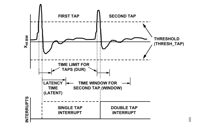 熄灯不停产，这样的超级工厂是如何打造出来的？