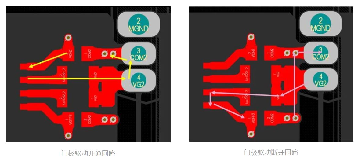 一款适用于光伏应用的半桥评估板设计