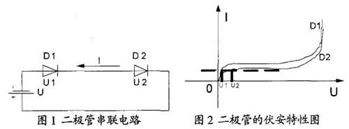 二极管串联不均压因素分析