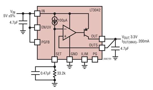低噪声电源有多种类型:线性稳压器 低噪声电源有多种类型:线性稳压器